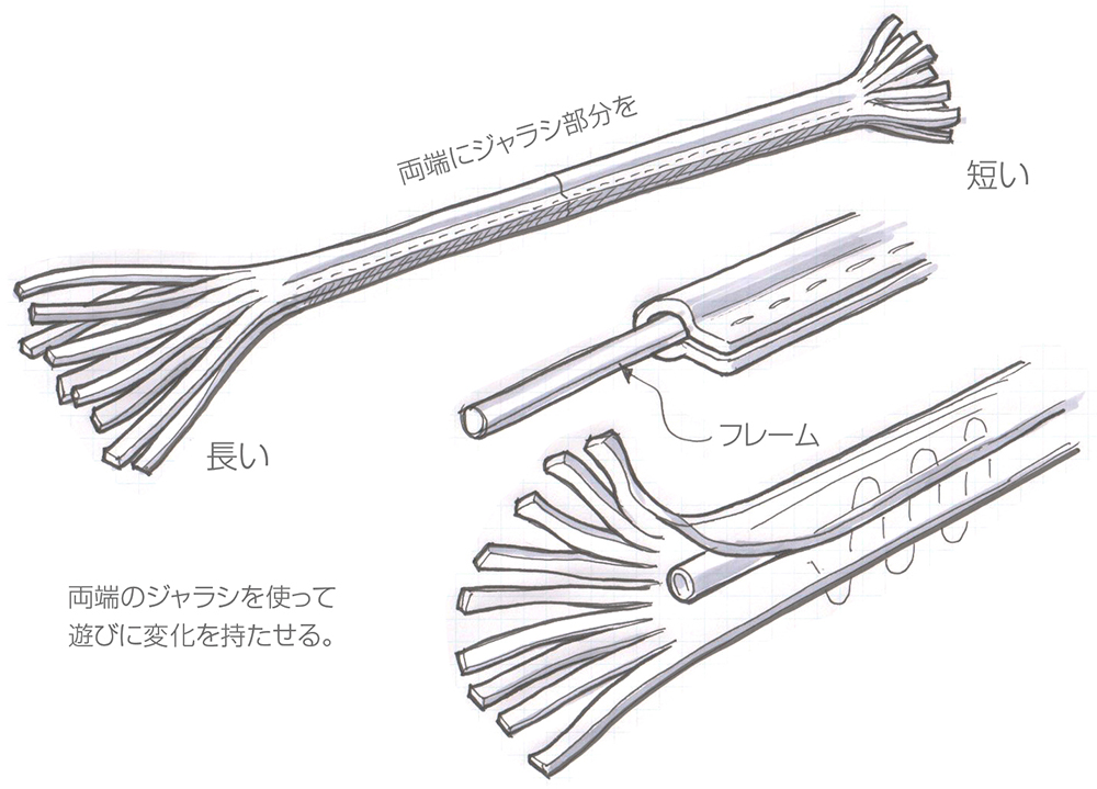ずっと使える本革製 猫じゃらし